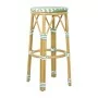 BOLERO - Tabourets de bar en rotin PE style parisien vert clair (lot de 2)