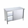 DISTFORM - Table centrale traversante 2800x700 avec portes