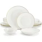 Vaisselle pour Les Professionnels De La Restauration
