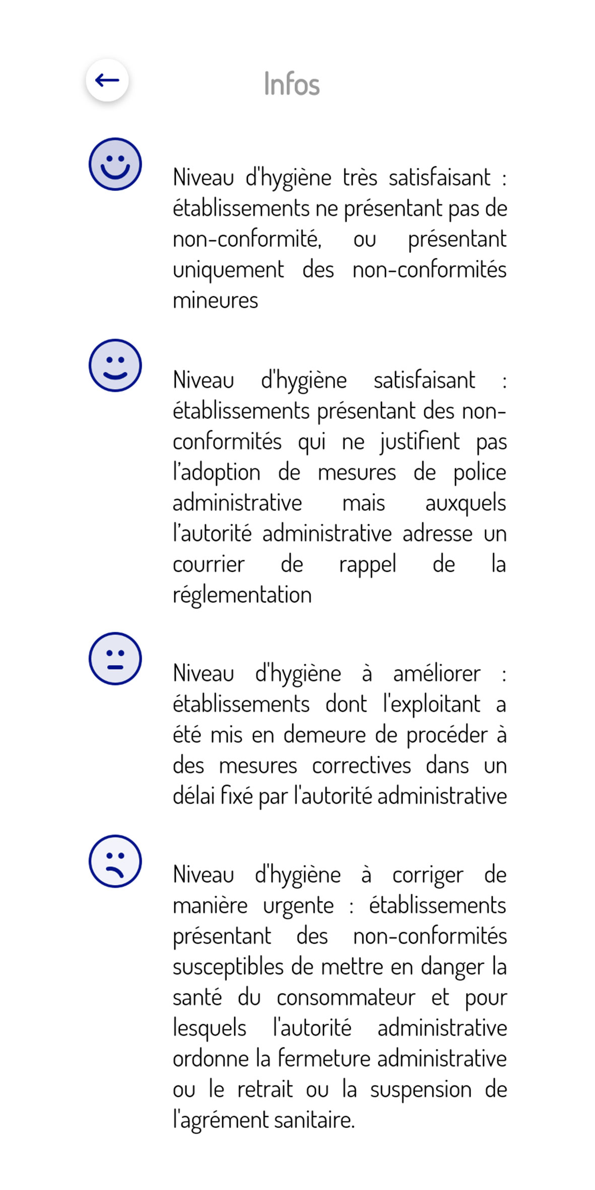 niveaux évaluation appli