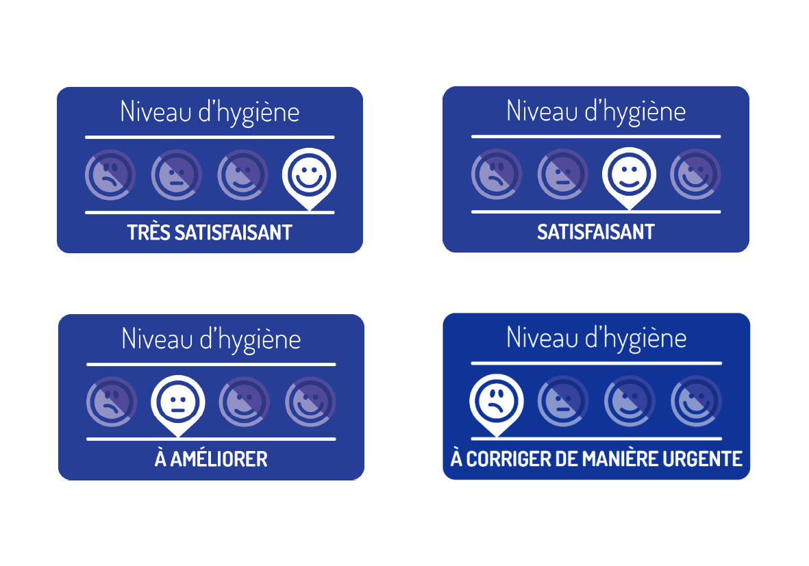 smileys niveau hygiene